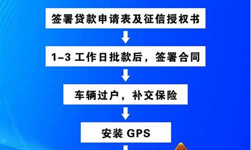 二手车贷款业务怎么做,二手车交易贷款流程