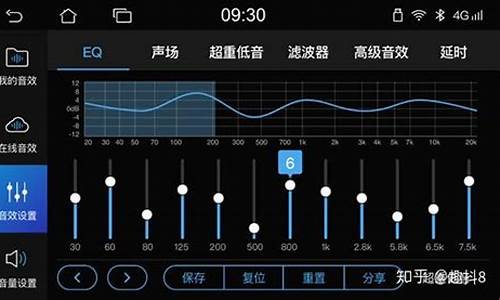 二手车音质调整有用吗,二手汽车音响值得买吗