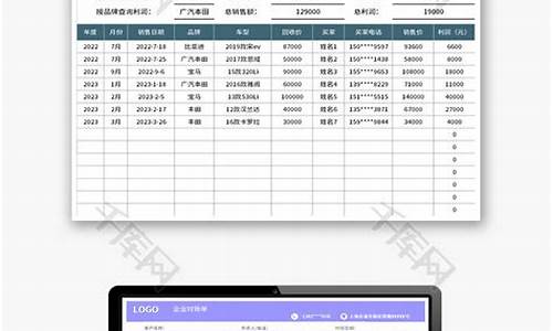 二手车销售能干不干_二手车销售能干吗