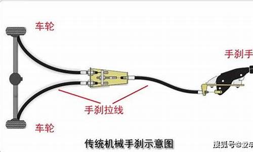 机械手刹失灵了换一下要多少钱,二手车的机械手刹失效了