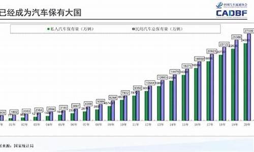 2017二手车销量排行榜,2017年急售的9成二手车新车