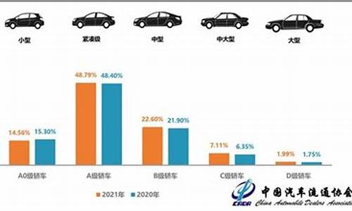 如何提升二手车的销量方法,如何提升二手车的销量方法和技巧