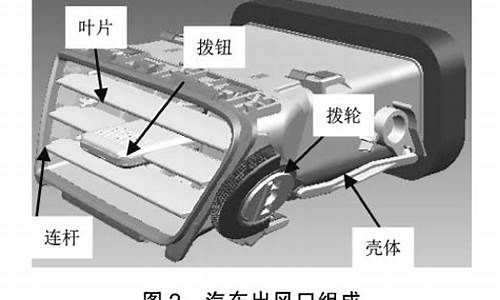 汽车出风口维修,二手车出风口分析