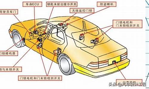 二手车中控车门锁能改吗-二手车遥控器可以改程序吗