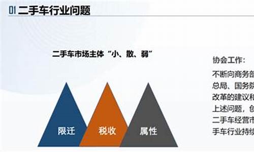 二手车经销企业减按销售额0.5%征收增值税政策-二手车经销业务征收率低